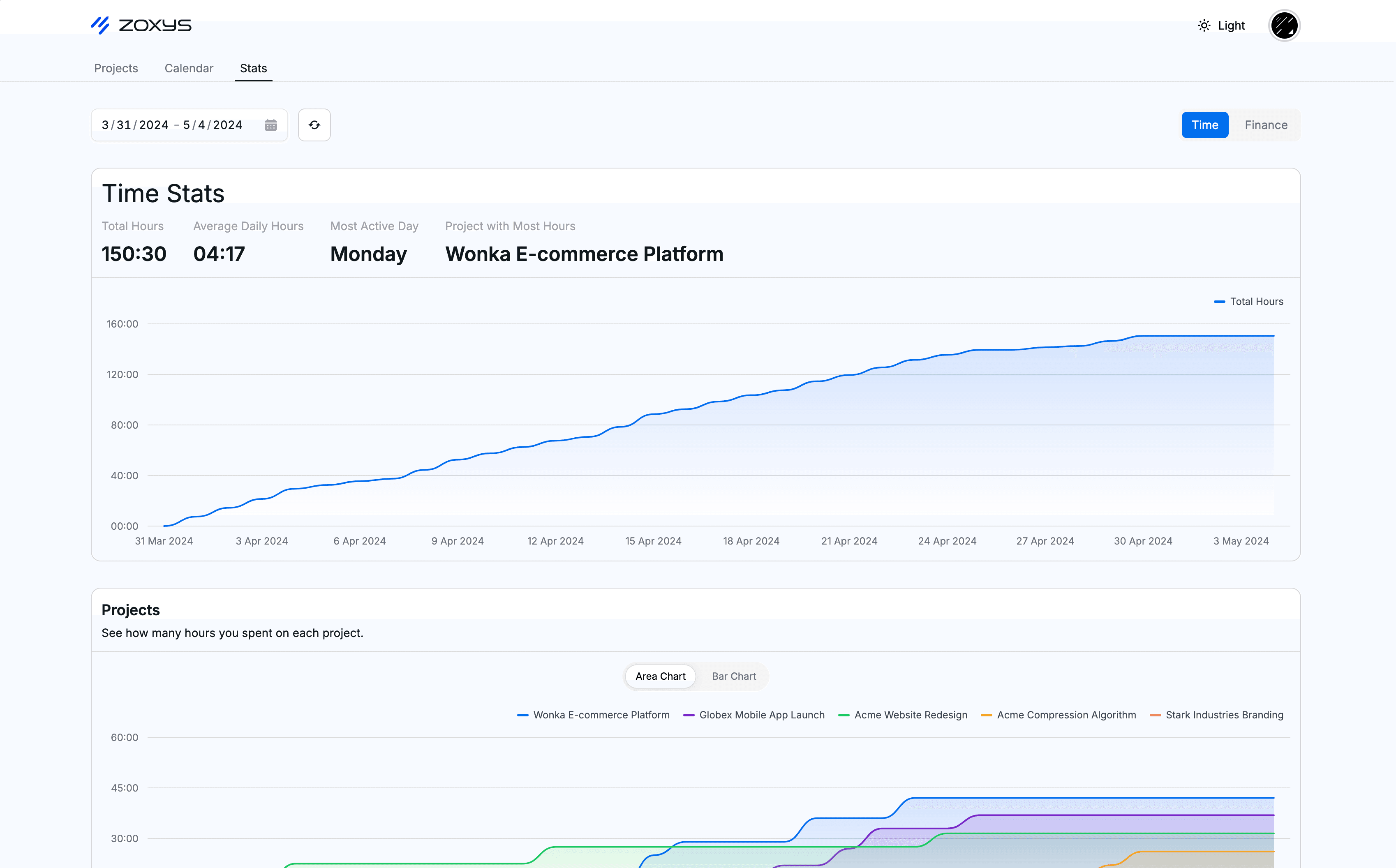 Stats Page Screenshot