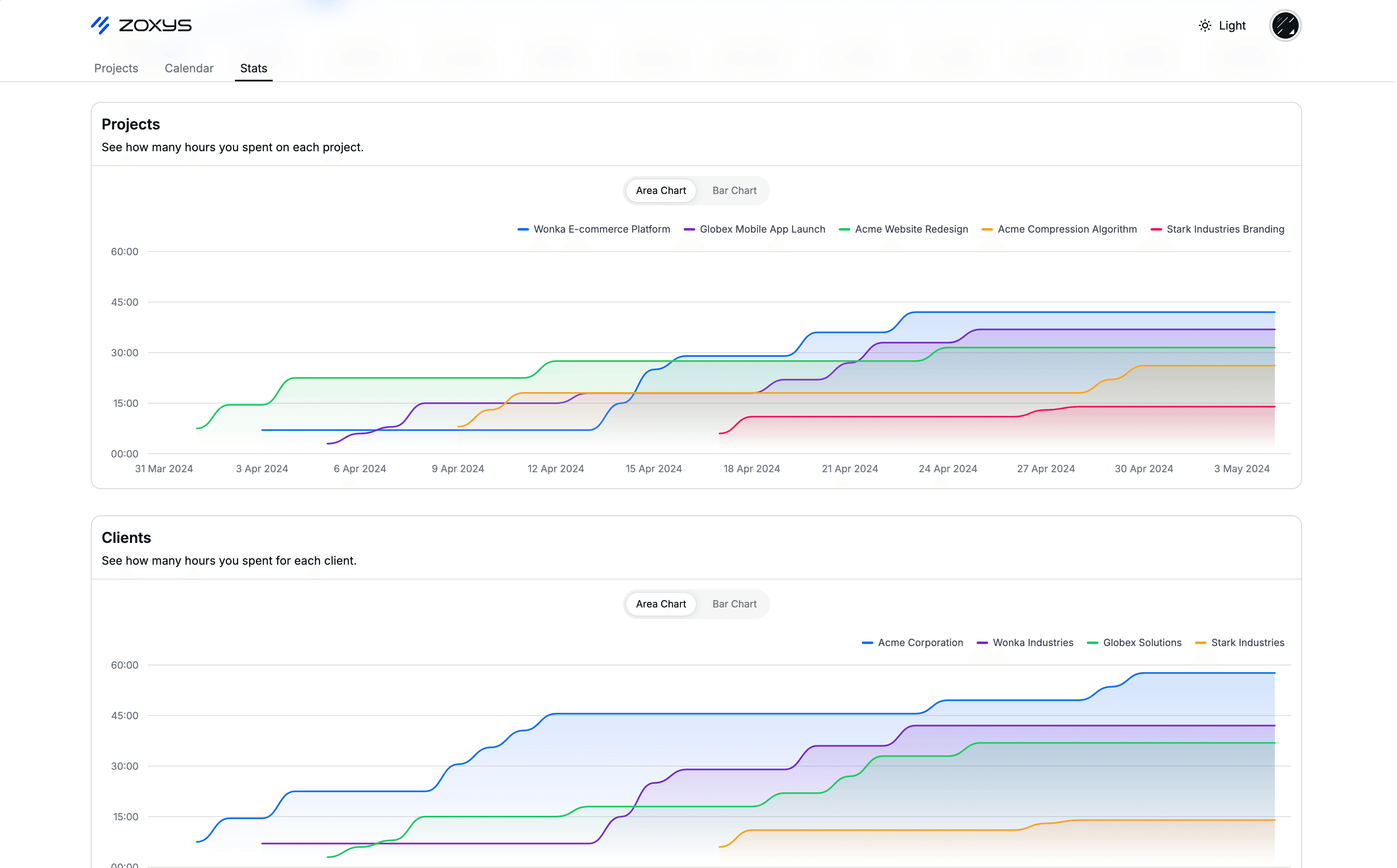 Stats Page Screenshot