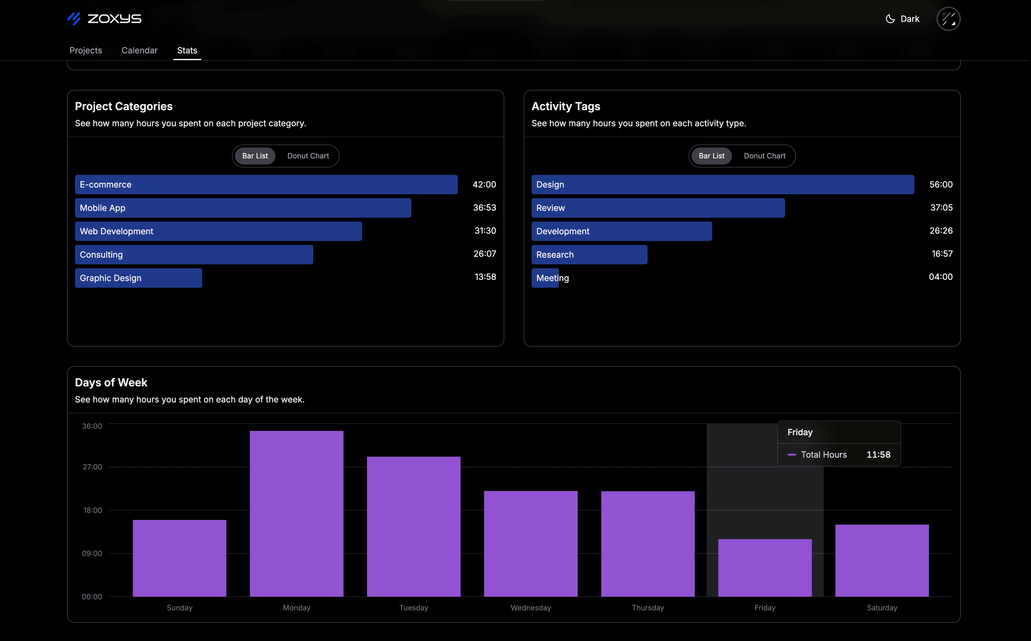 Stats Page Screenshot